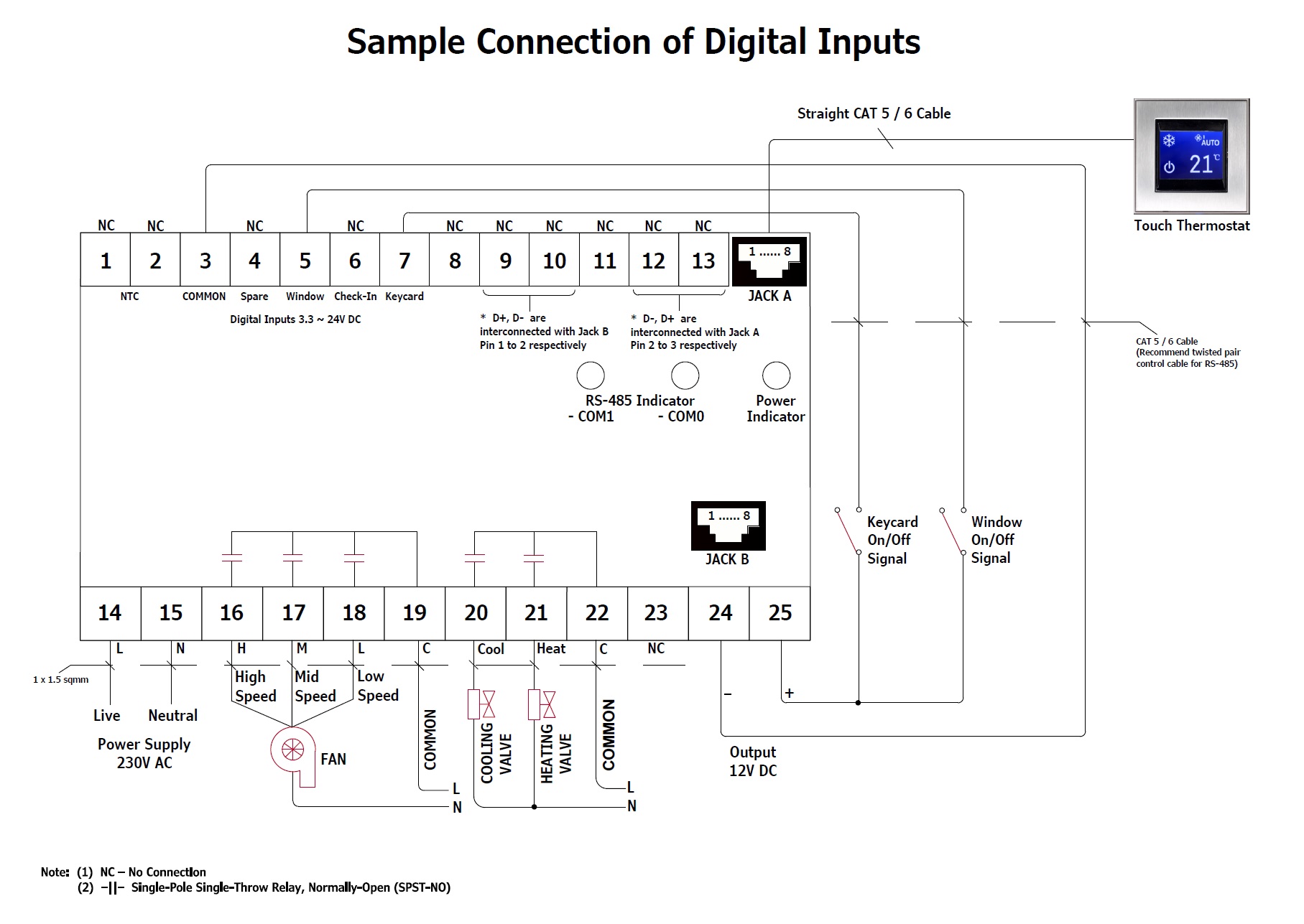 DL-B32C Sample Digital Input Connection Diagram