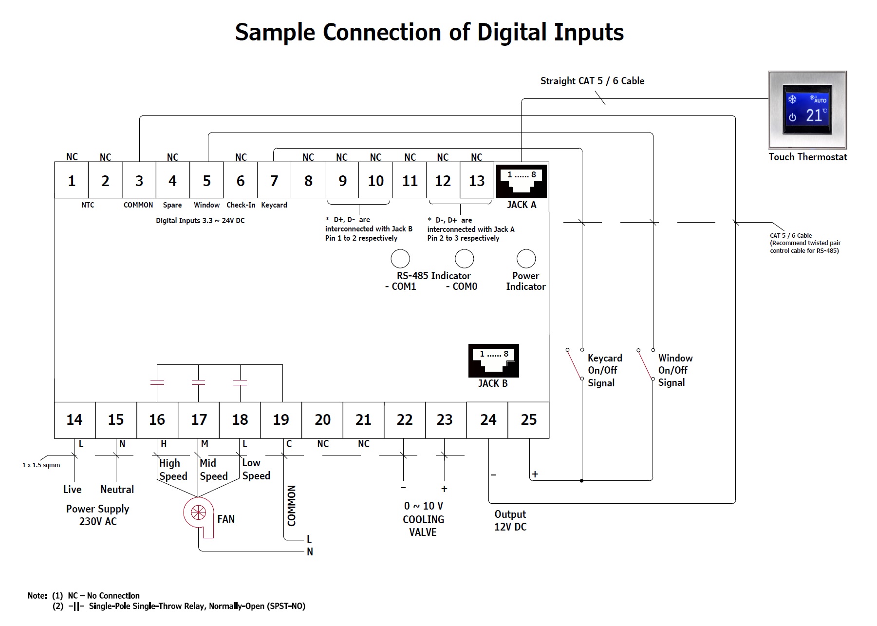 DL-B33C Sample Digital Input Connection Diagram