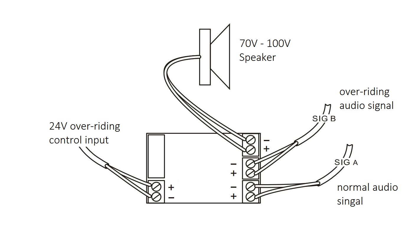 Volume Control For 100v Pa System